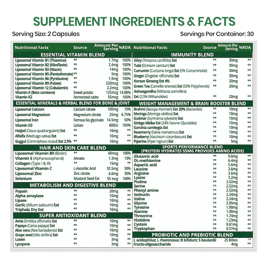 Himalayan Organics Liposomal Multivitamin for Women - 60 Vegetarian Capsules - image 2