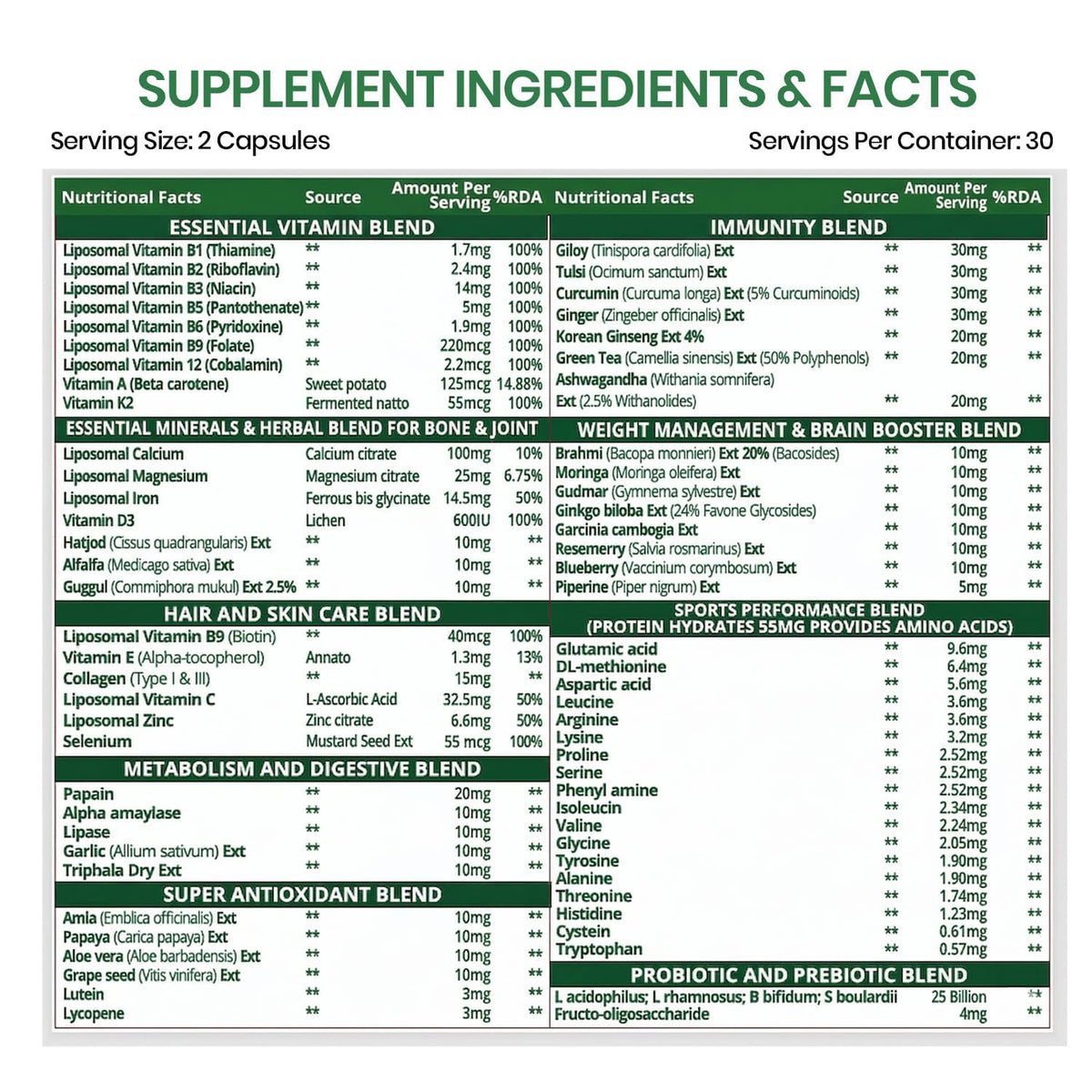 Himalayan Organics Liposomal Multivitamin for Women - 60 Vegetarian Capsules - image 2