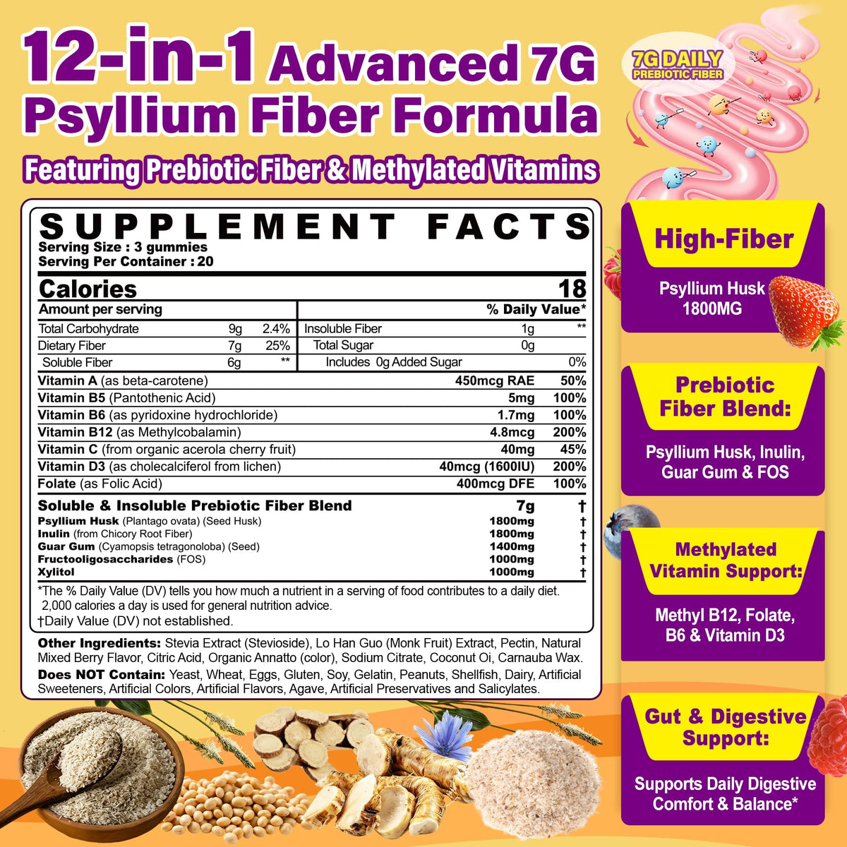 NEVISS Psyllium Husk Fiber Gummies Sugar Free