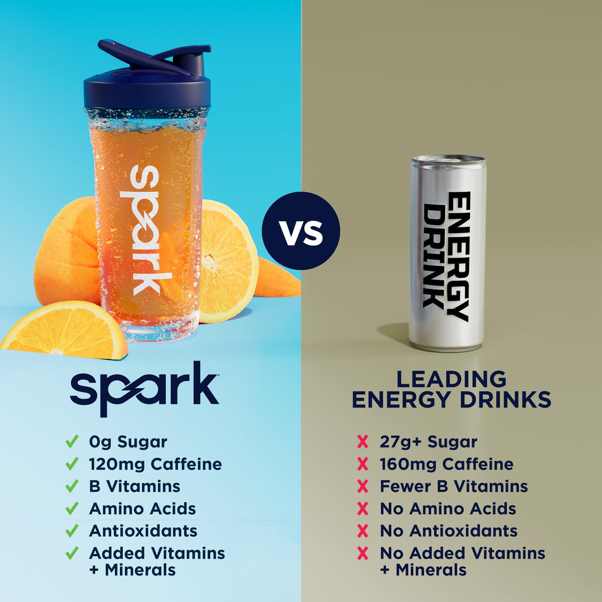 AdvoCare Spark Energy & Focus Drink Mix Mandarin Orange - 42 Servings - image 7