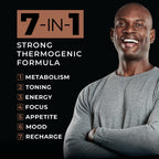 METISNutrition Pyro Stim 7 Thermogenic - 60 Capsules - image 5