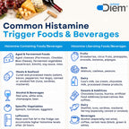 Omne Diem DAO Histamine Neutralizing Enzyme