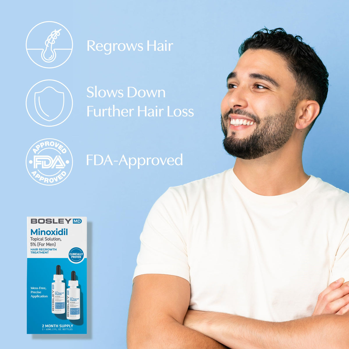 BosleyMD Minoxidil 5% Hair Regrowth Treatment for Men - image 4