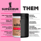 Superieur Sea Mineral Electrolyte Powder