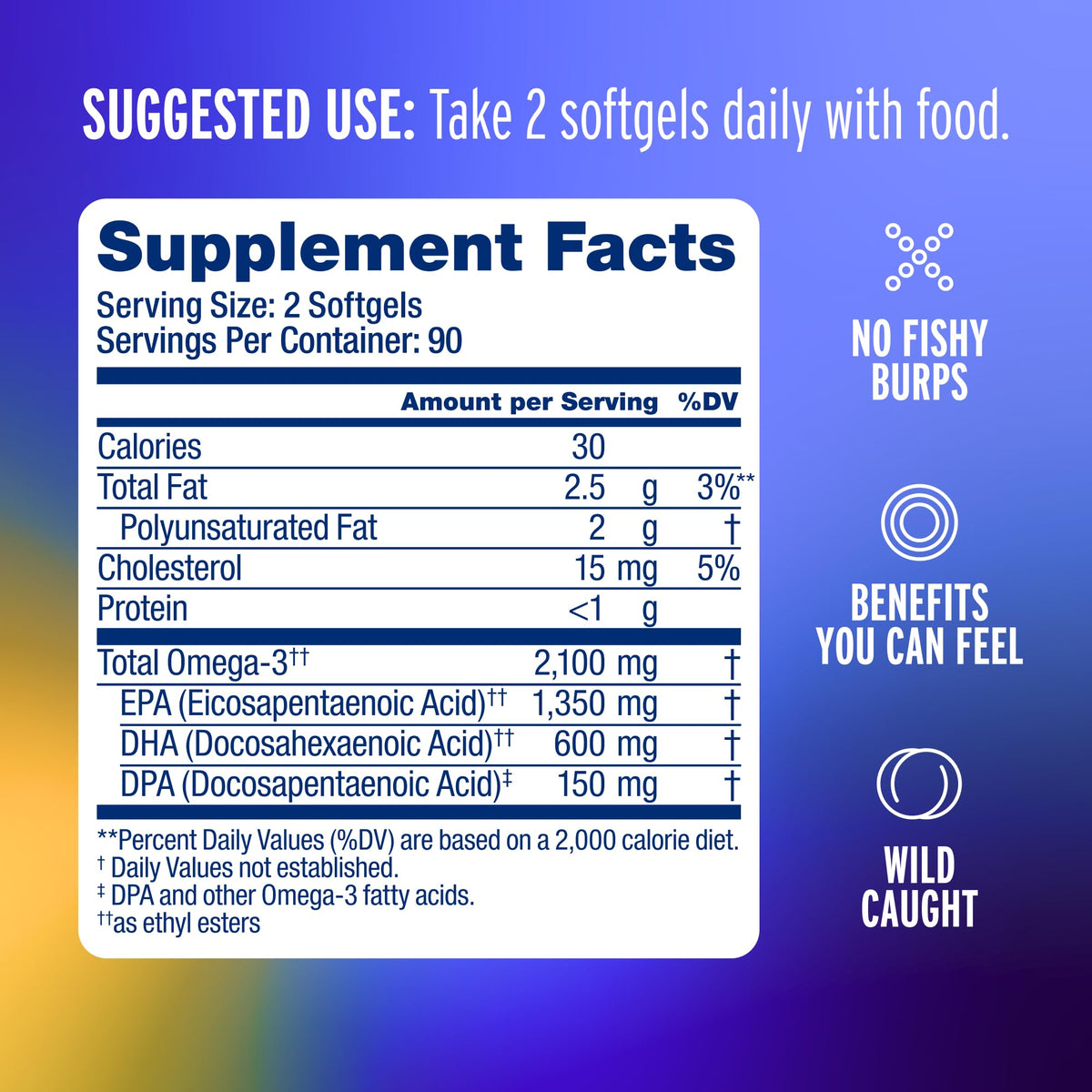 Oceanblue Professional Omega-3 2100mg Fish Oil Supplement