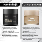 Himvit Pure Himalayan Organic Shilajit Resin - 50 Grams - image 5