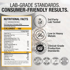 RISE311 Plant-Based Protein