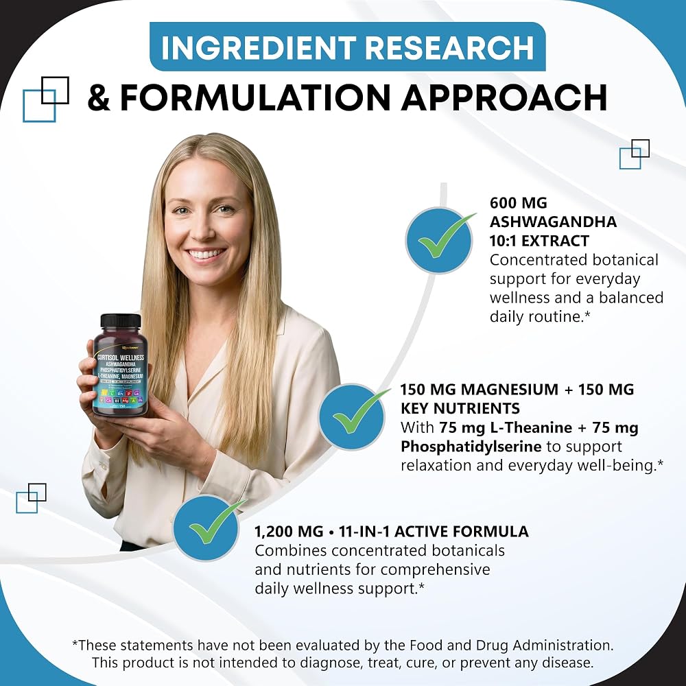 GUDOMET Ashwagandha 1200 mg with Magnesium - 150 Capsules - image 5