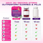 HOLY STRIPS Adult Melatonin Oral Strips for Sleep - 30 Strips - image 3