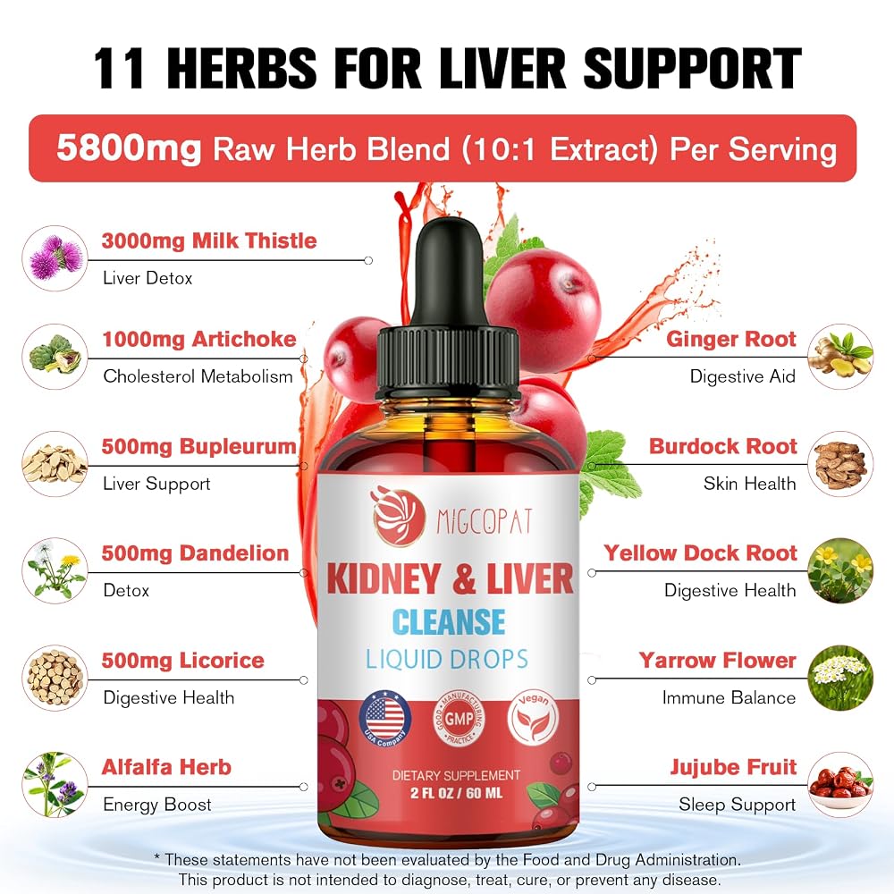 Migcopat Kidney and Liver Cleanse Detox & Repair Drops