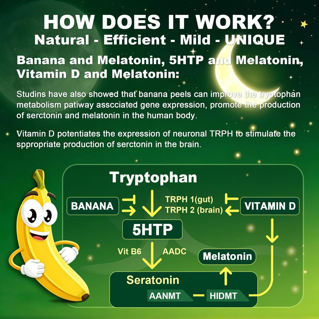 NEVISS 5-HTP Gummies, Melatonin Free Gummies