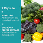 Vitalibre DIM Supplement 300 mg Hormone Balance - 120 Capsules - image 7
