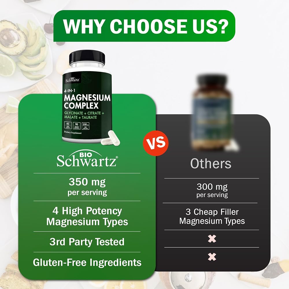 BioSchwartz Magnesium Complex 350mg - 90 Capsules - image 3