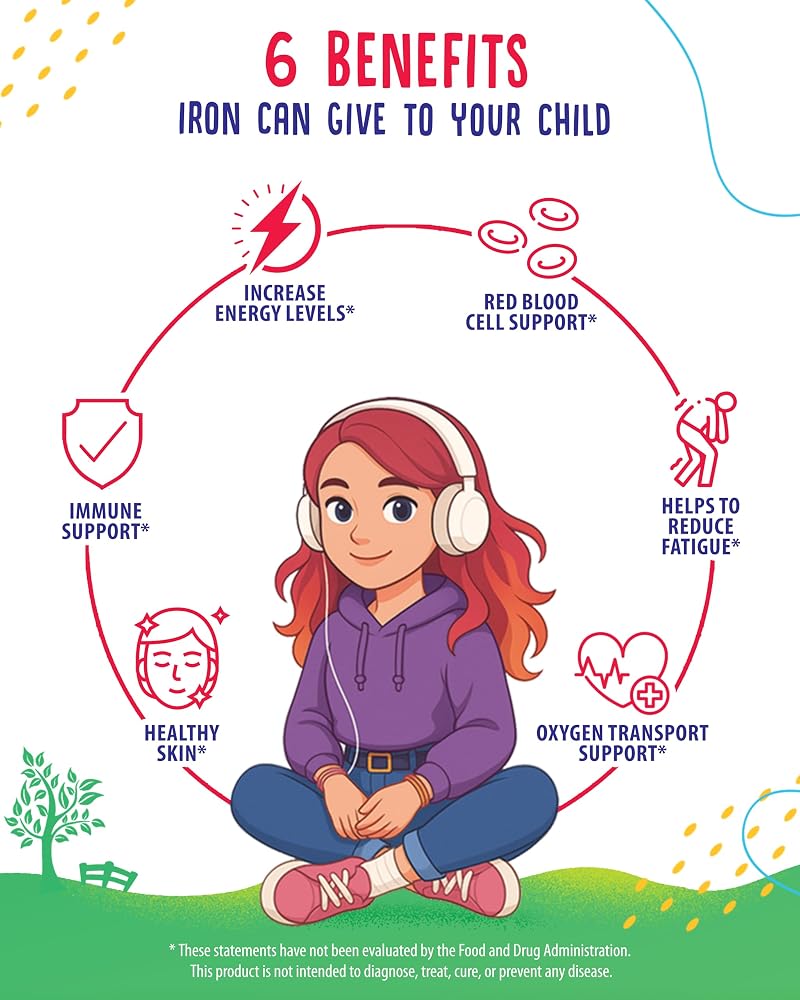 SUNNY SAM Iron Gummies for Kids & Adults - Iron Vitamins with Vitamin