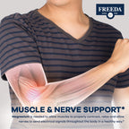 Freeda Magnesium Gluconate