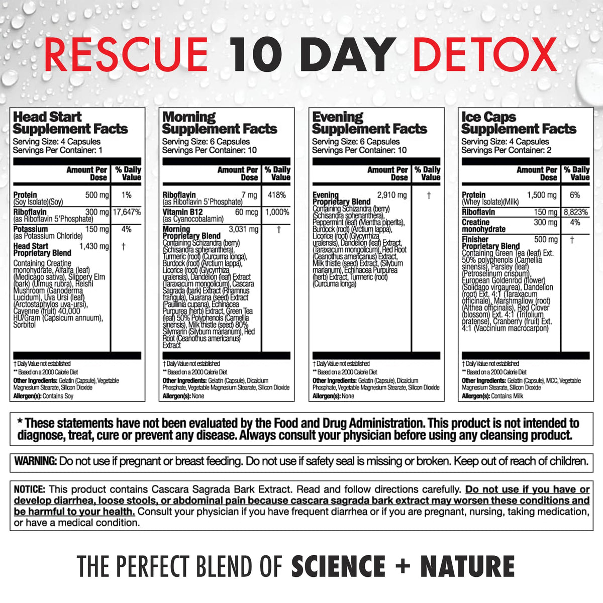 Rescue Detox 10 Day Permanent Detox Kit - 132 Capsules - image 2