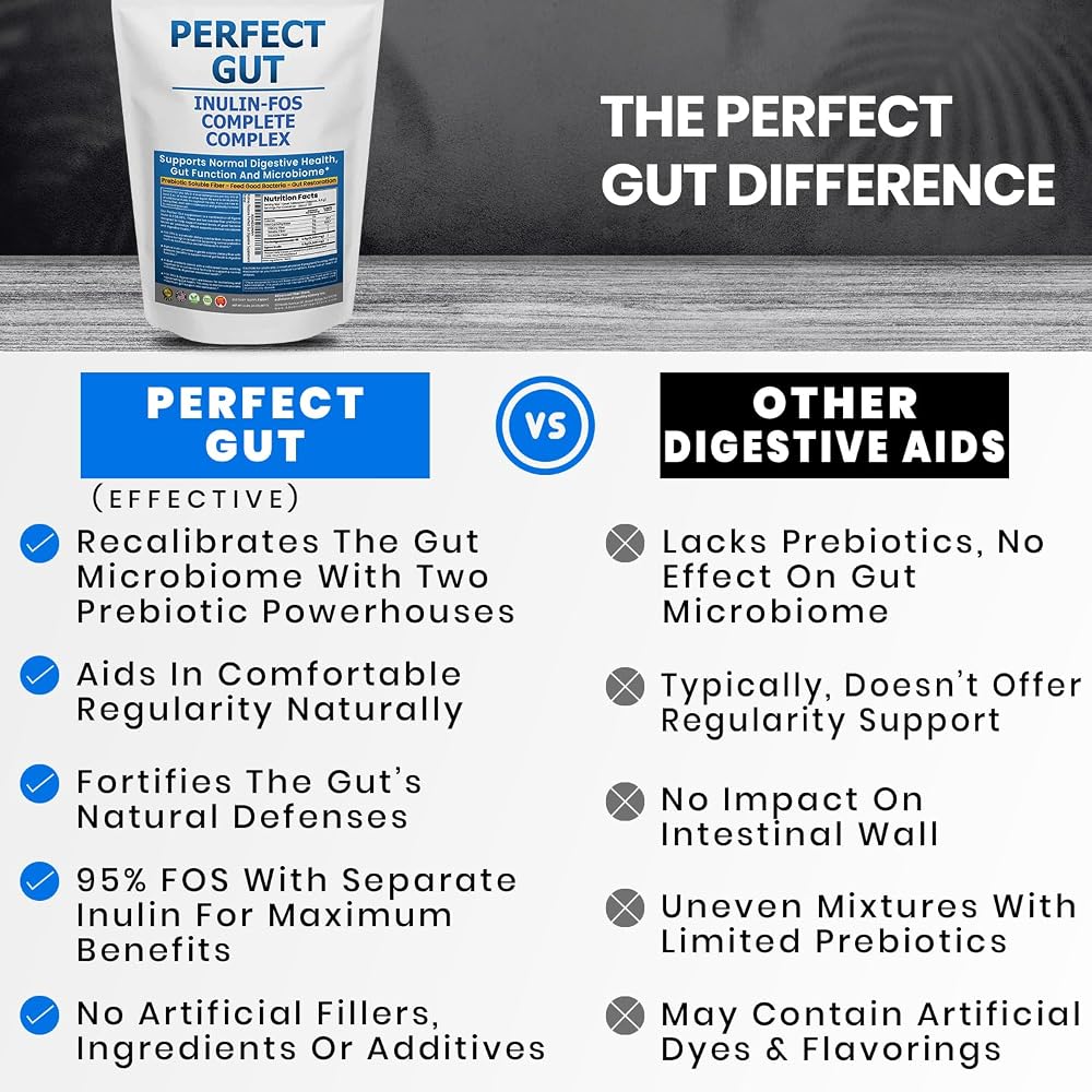 Kidney Restore Perfect Gut Inulin FOS Powder - 2 Pound - image 9
