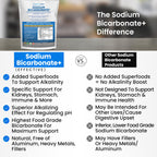 Kidney Restore Sodium Bicarbonate Alkaline Powder - 16 oz - image 6