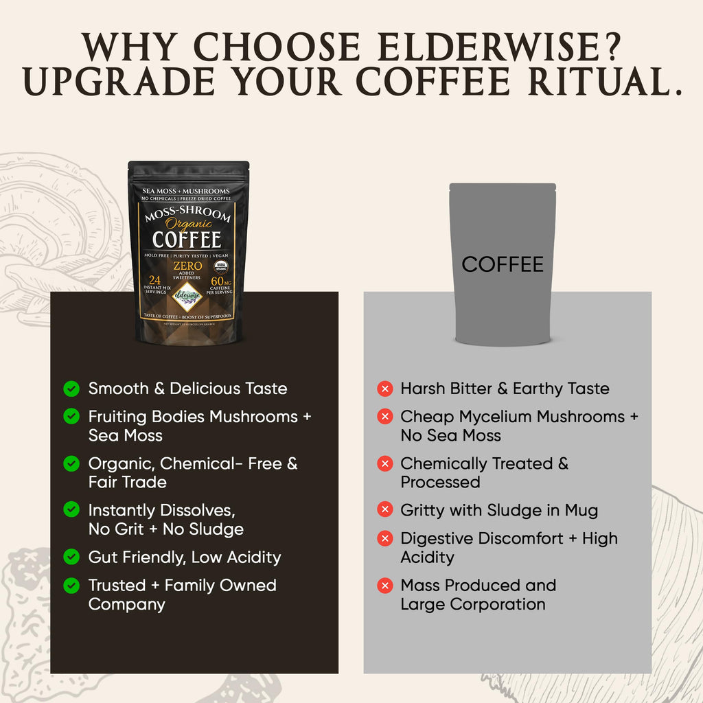 Elderwise Organics Mushroom Coffee with Sea Moss Instant Blend - 3.5 oz - image 10