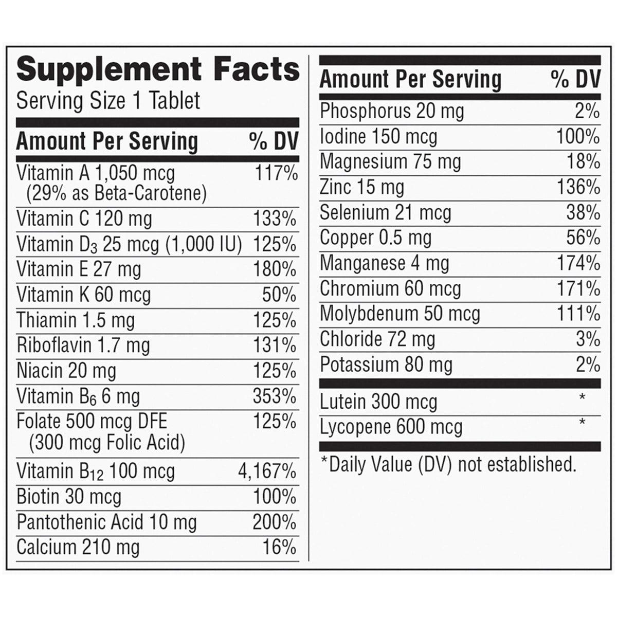Centrum Silver Multivitamin for Men 50 Plus - 100 Tablets - image 9
