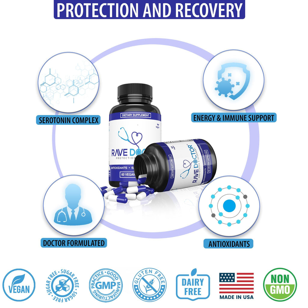 Rave Doctor 5-HTP Supplement - 60 Vegetarian Capsules - image 6