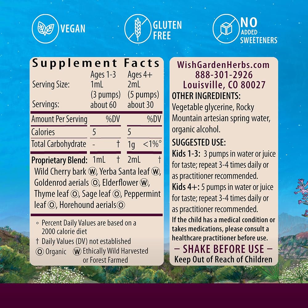 WishGarden Herbs Congestion Rescue for Kids - 2 Fl Oz - image 2
