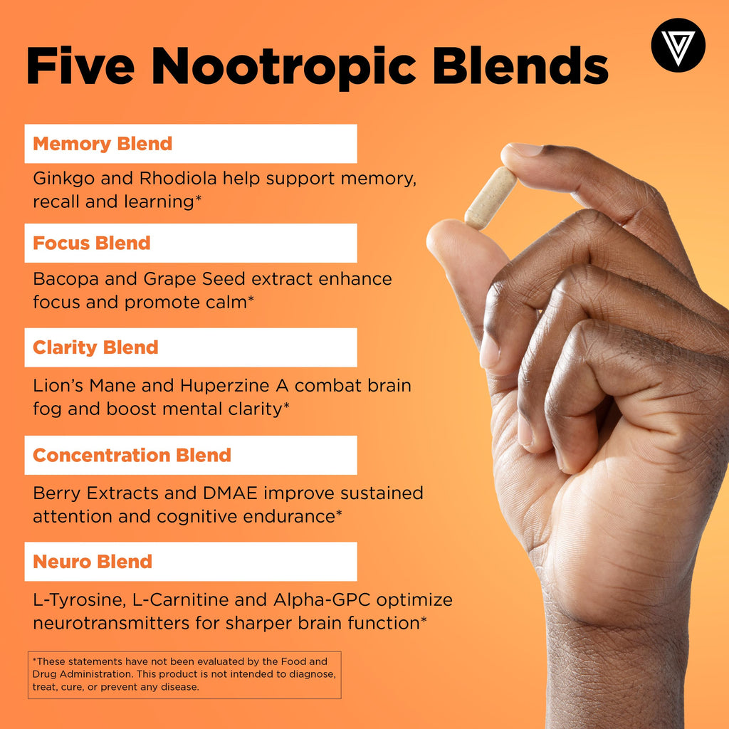 Vital Vitamins Brain Booster Parent