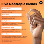 Vital Vitamins Brain Booster Parent