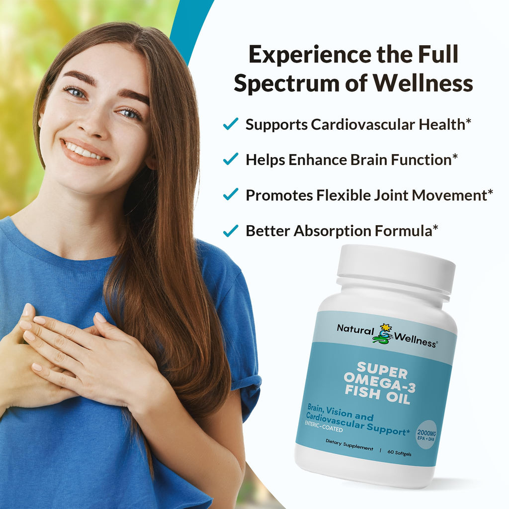 Natural Wellness Super Omega-3 Fish Oil 600mg EPA 400mg DHA - 60 Softgels - image 3