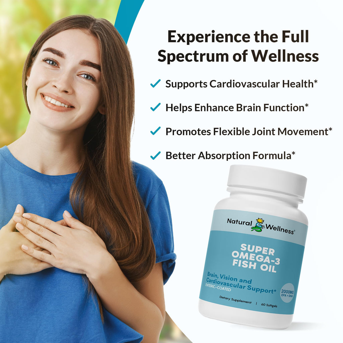 Natural Wellness Super Omega-3 Fish Oil 600mg EPA 400mg DHA - 60 Softgels - image 3