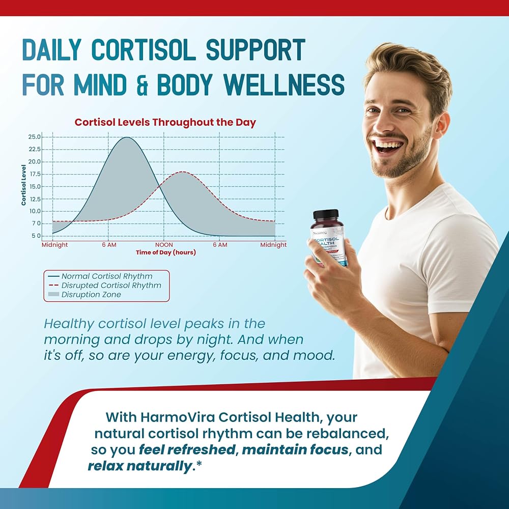HarmoVira Cortisol Health 14-in-1 for Energy & Brain Wellness - 180 Capsules - image 5