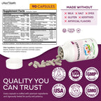 Maxi Health Womens Multivitamin