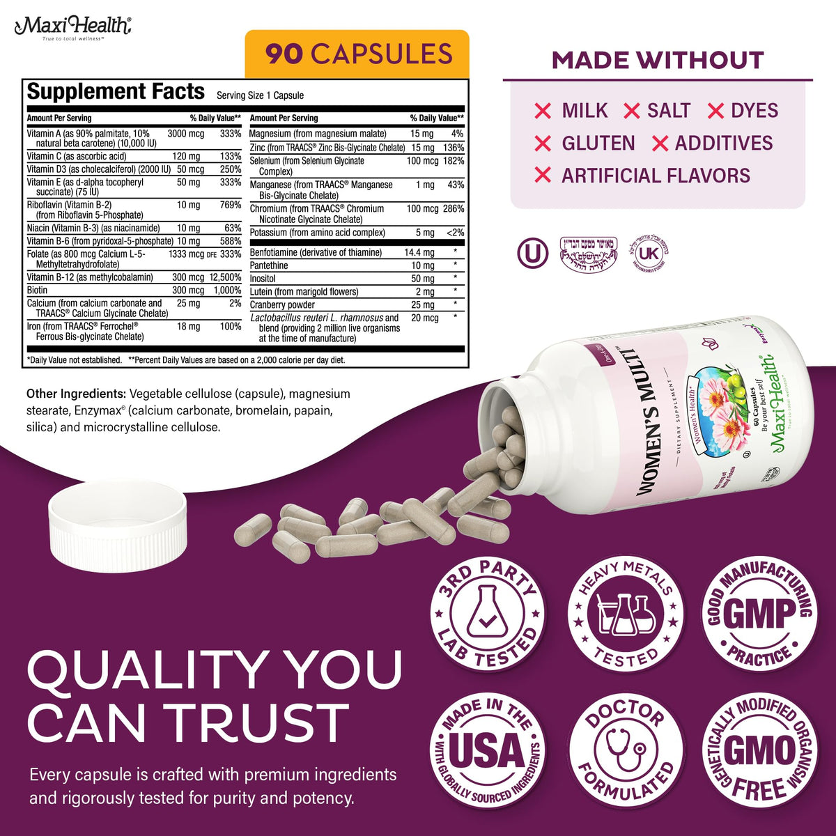 Maxi Health Womens Multivitamin