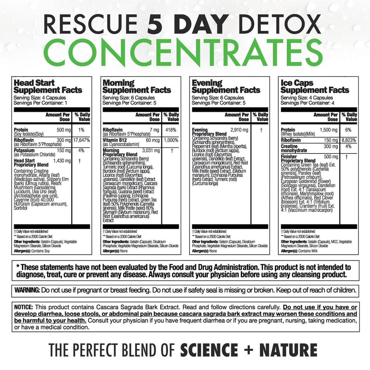 Rescue Detox 5 Day Detox Concentrates Plus - 80 Capsules - image 2