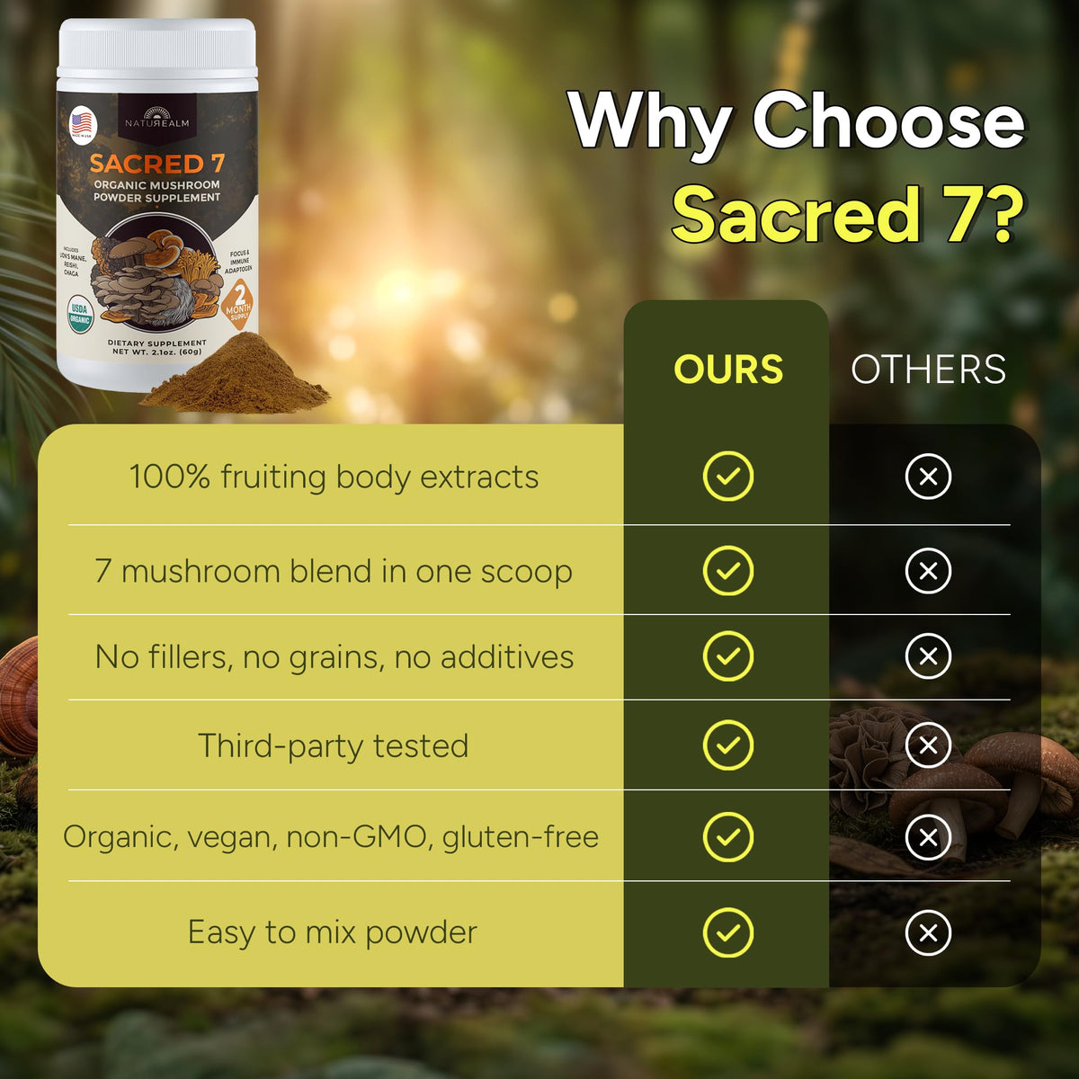 Naturealm Sacred 7 Organic Mushroom Powder - 60 Servings - image 4