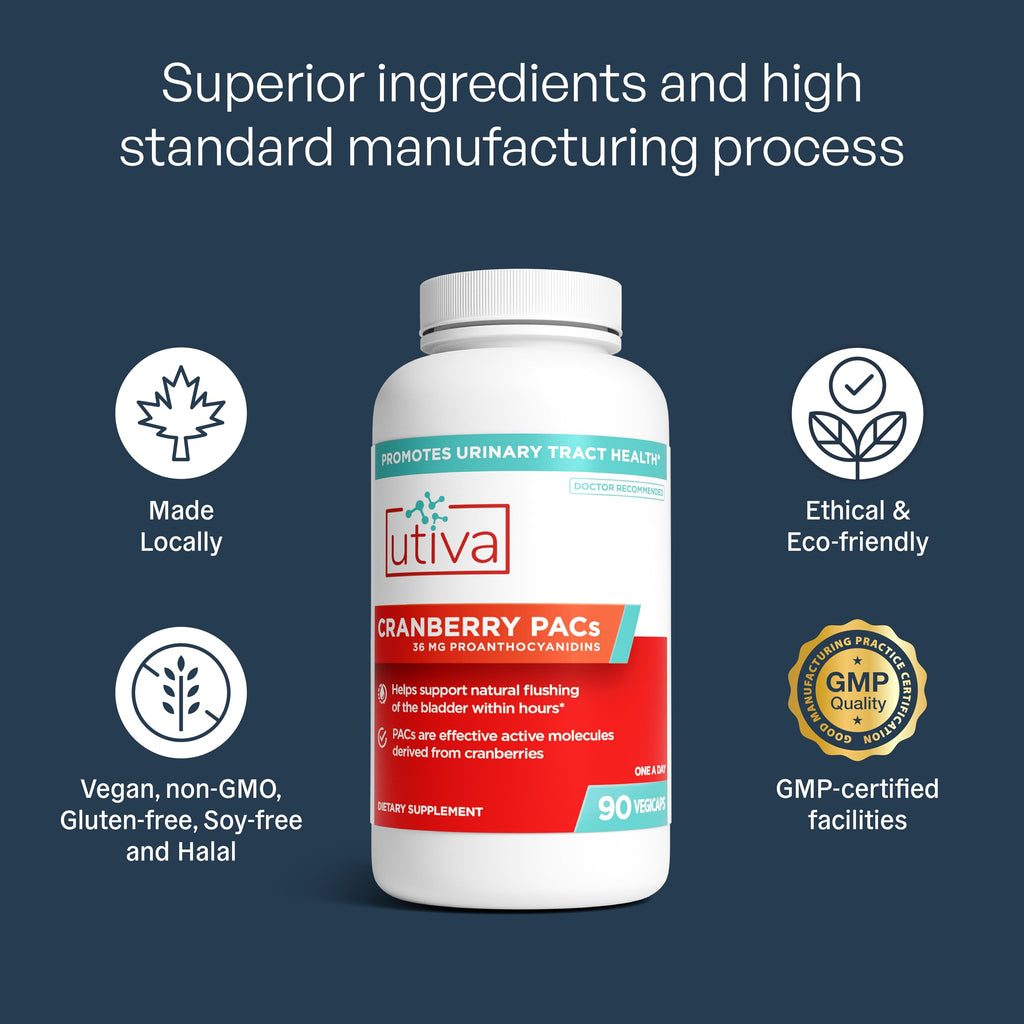 Szio+ Utiva Cranberry PACs Pills