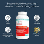 Szio+ Utiva Cranberry PACs Pills