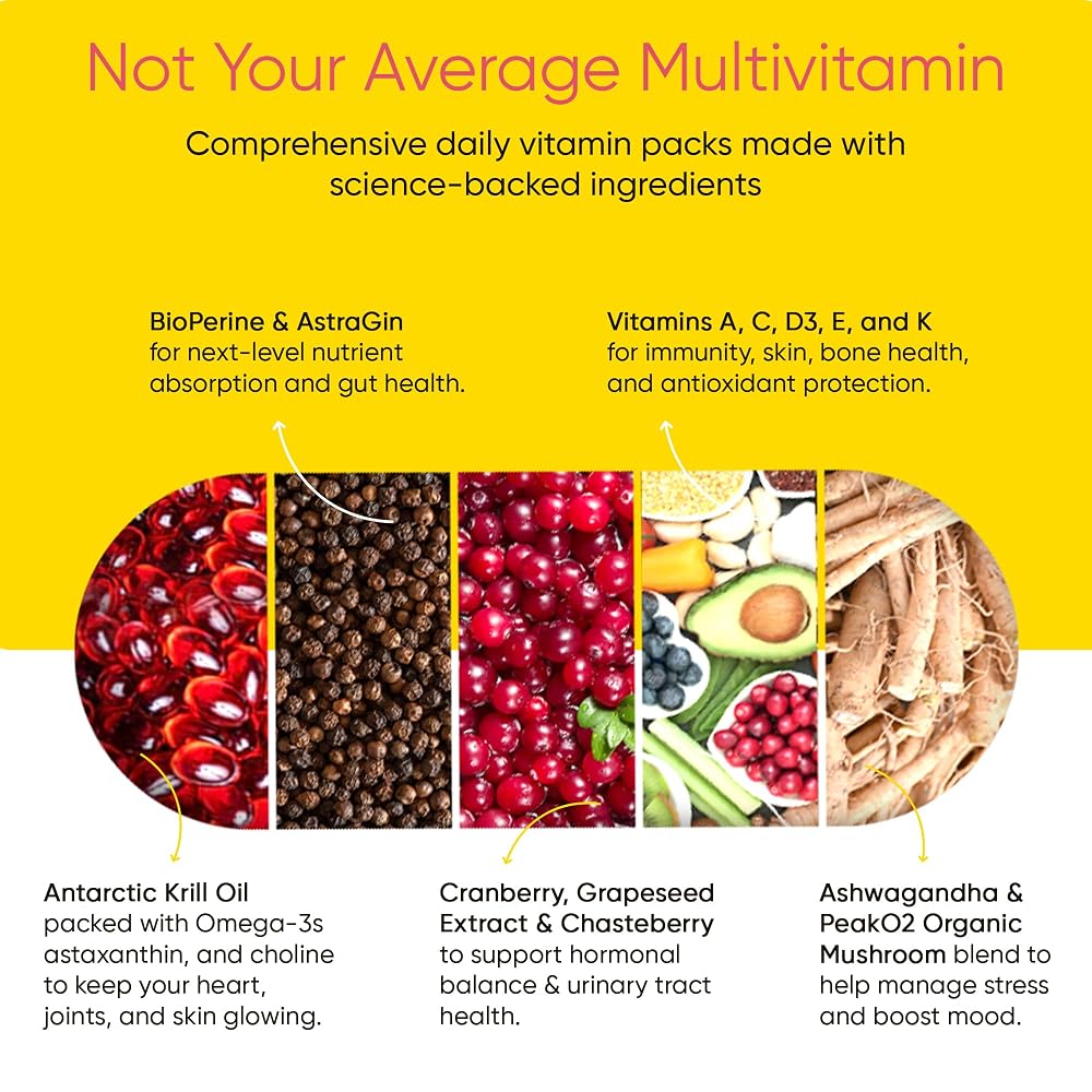Universal U Womens Total Health Multivitamin - 30 Packs - image 4