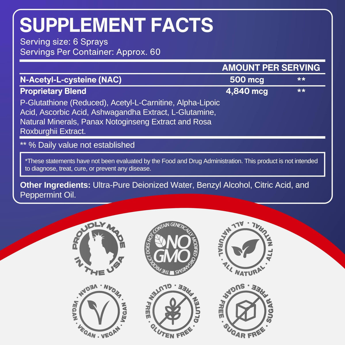 CCL Advanced Glutathione Spray & NAC Supplement