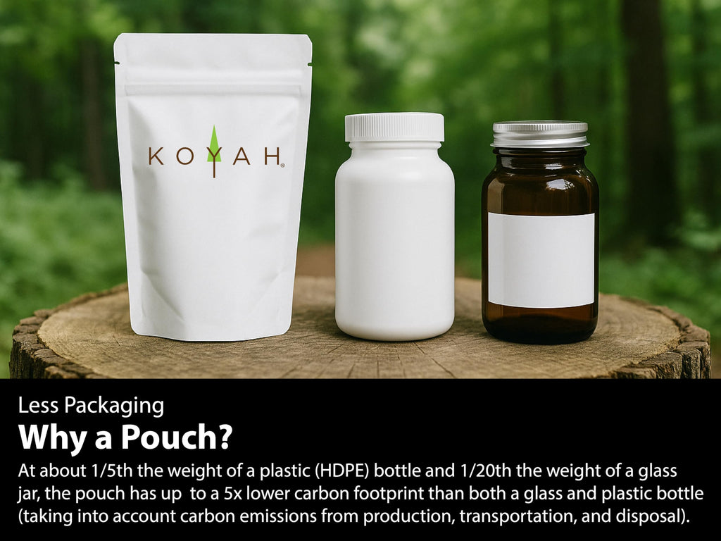 KOYAH Organic Acerola Powder Freeze-Dried Vitamin C - 60 Servings - image 8