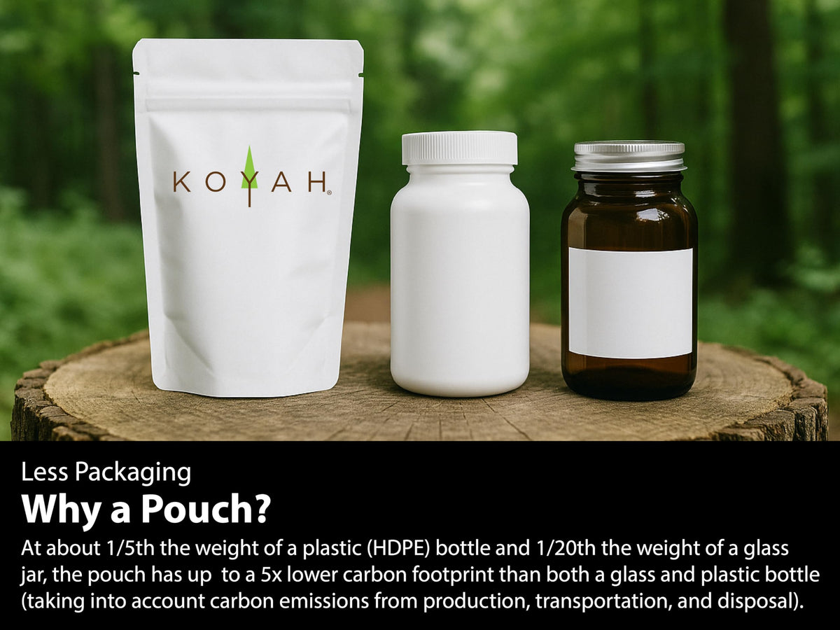 KOYAH Organic Acerola Powder Freeze-Dried Vitamin C - 60 Servings - image 8