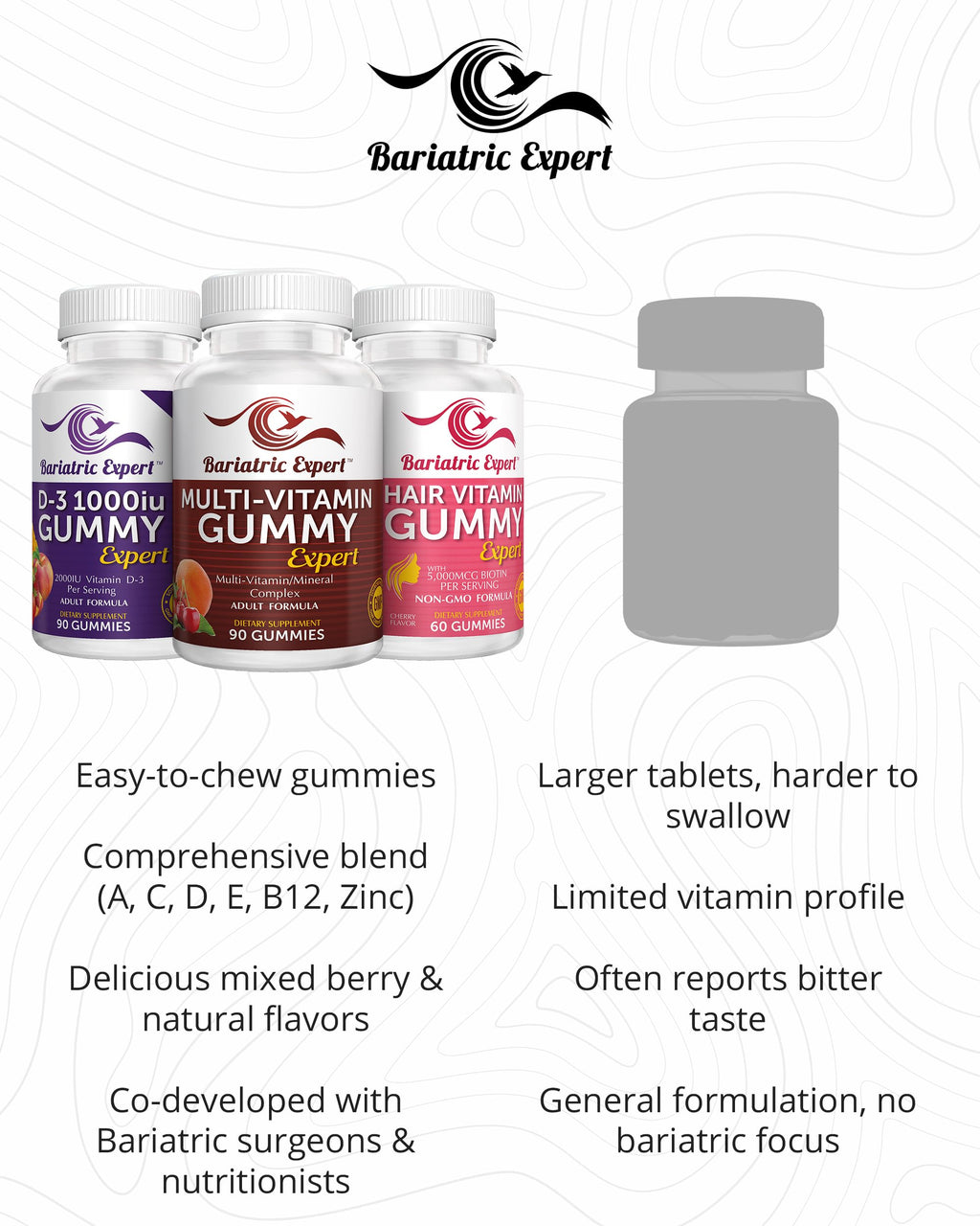 Bariatric Food Expert Multivitamin Gummy 3 Pack - 90 Chews - image 9