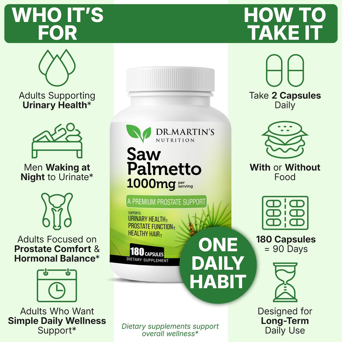 DR. MARTIN'S NUTRITION Saw Palmetto 1000mg - 180 Capsules - image 6
