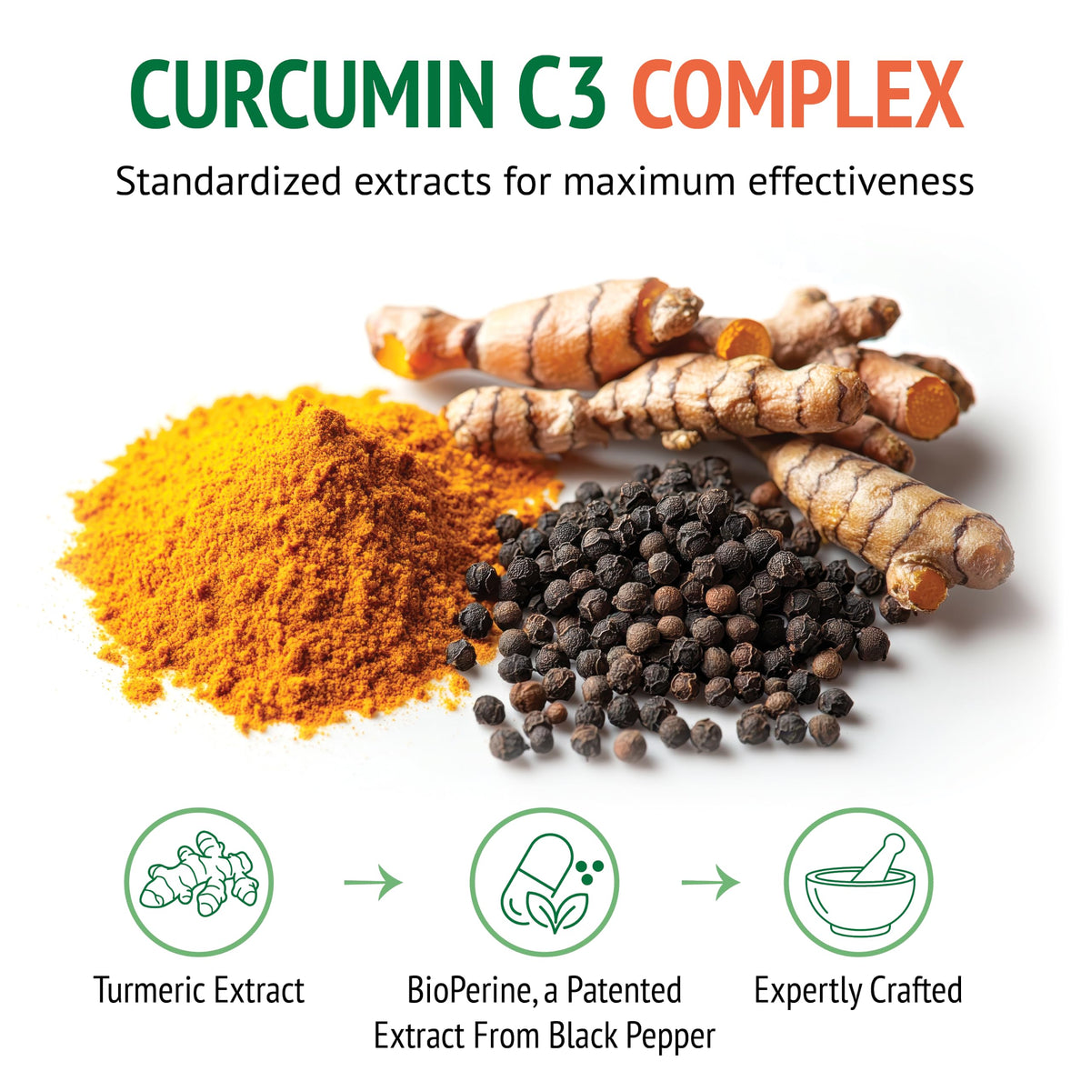 Botanic Choice Curcumin C3 Complex with BioPerine - 30 Capsules - image 4