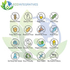EcoIntegratives B2-400 Pure Riboflavin 400mg Supplement