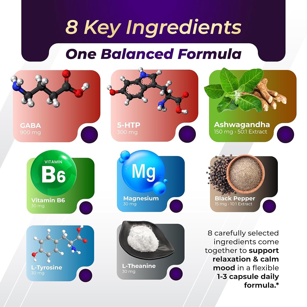 GriMed GABA 1485mg 8-in-1 with 5-HTP & Ashwagandha - 150 Capsules - image 5