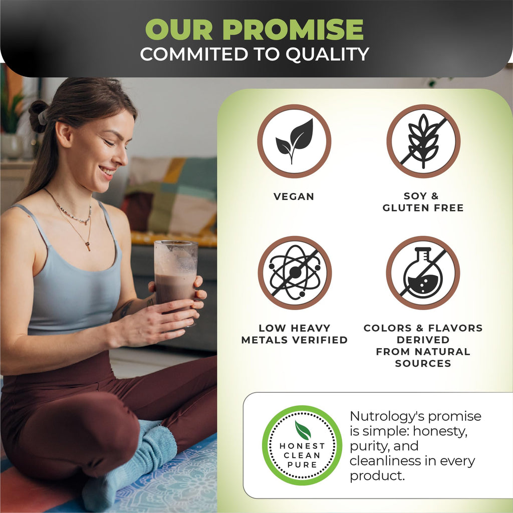 Nutrology Greens & Fruits-Naturally Sourced Fruits