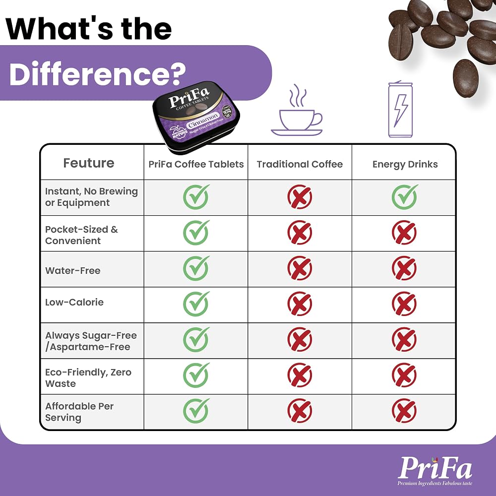 Prifa Cinnamon Coffee Tablets with Stevia - 25 Tablets - image 5