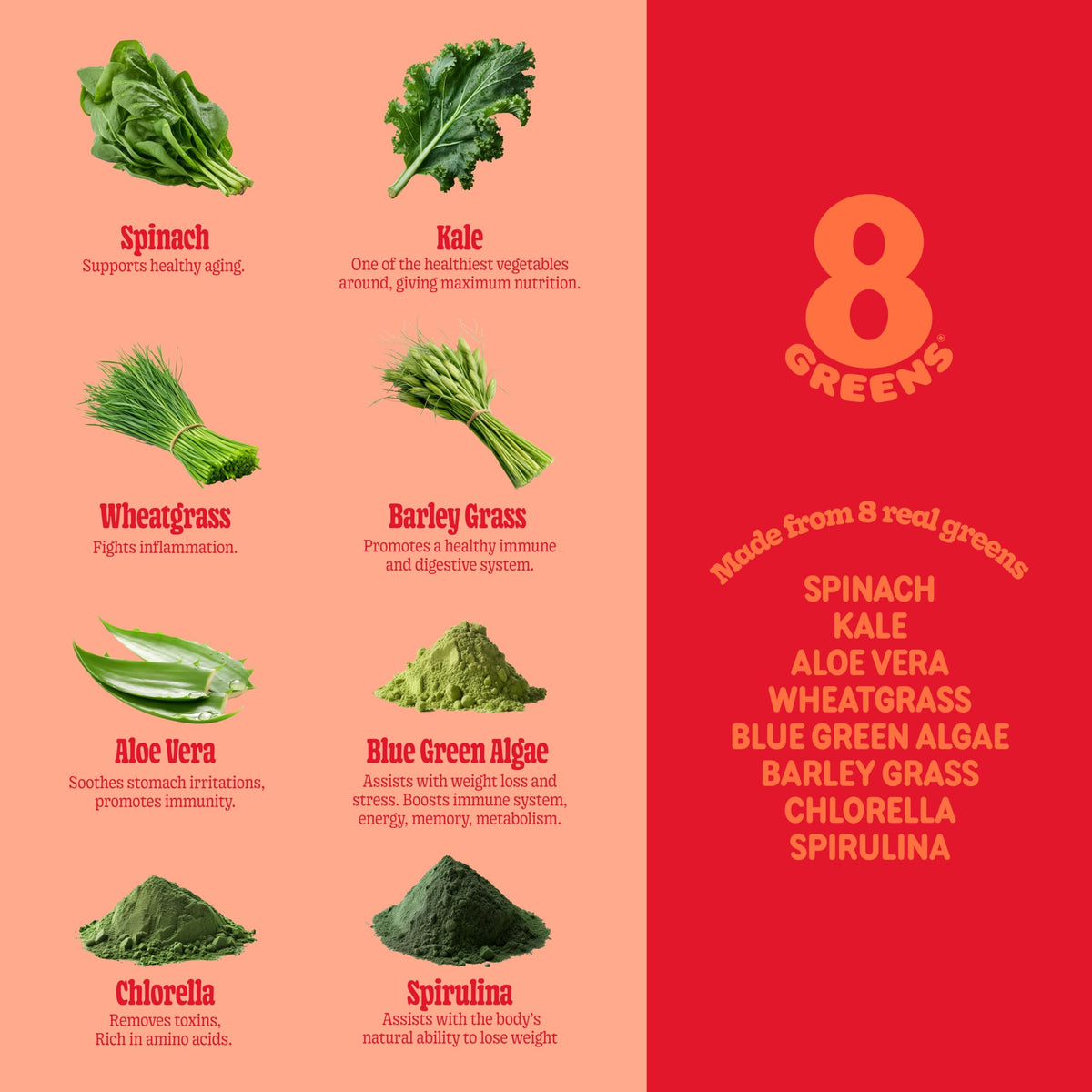 8Greens Supergreens Tablets