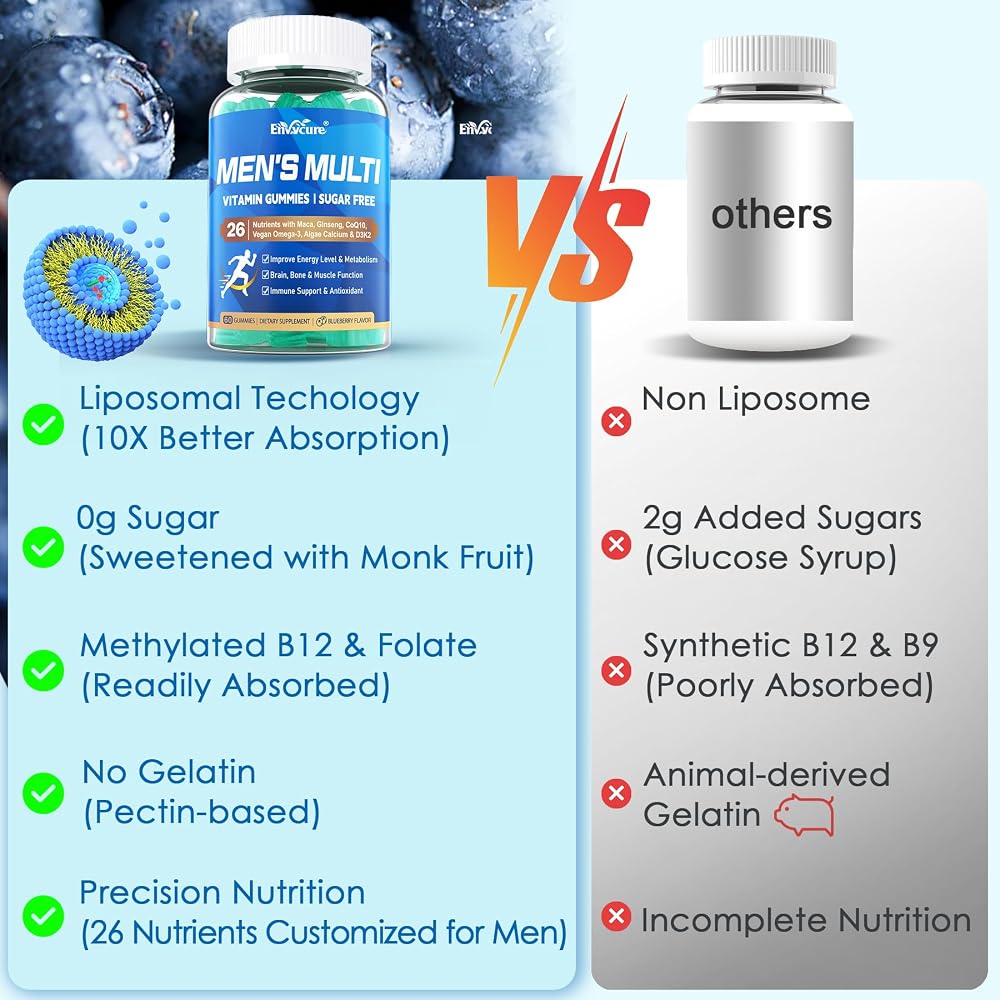 EnvyCure Methylated Multivitamin for Men Gummies